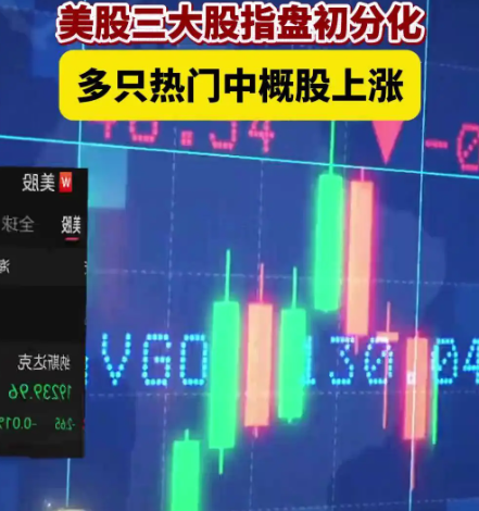 剧烈波动过后 美股期权市场焦虑情绪升温