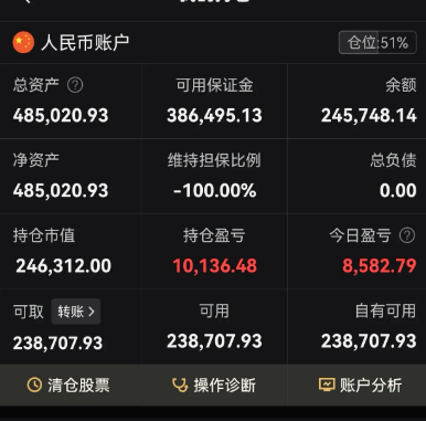 高盛:股市资金流入和外汇对冲成本下降将支撑