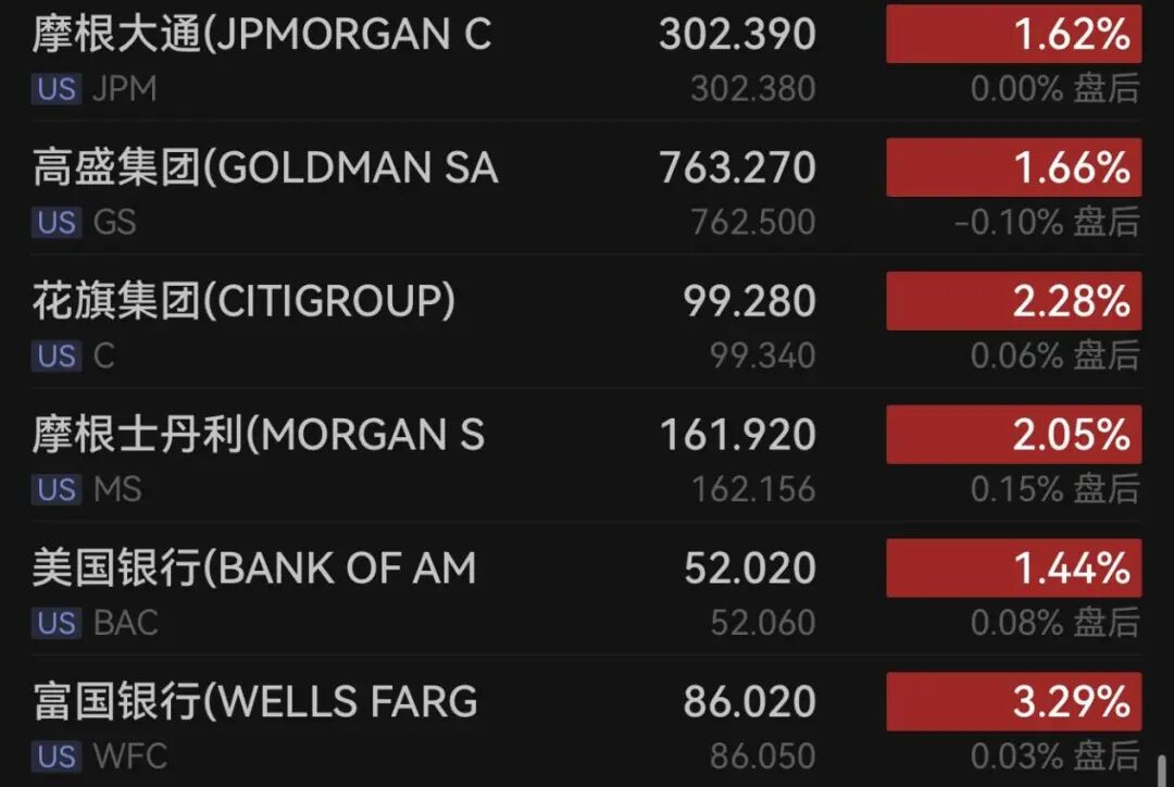 金价,又爆了!中国资产,大爆发!