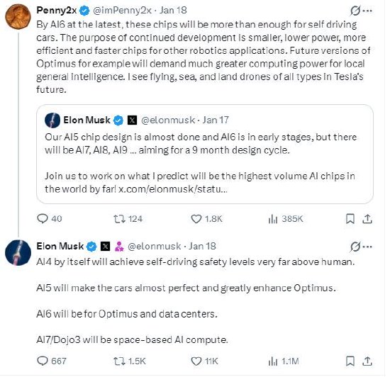 马斯克公布特斯拉AI芯片研发路线图